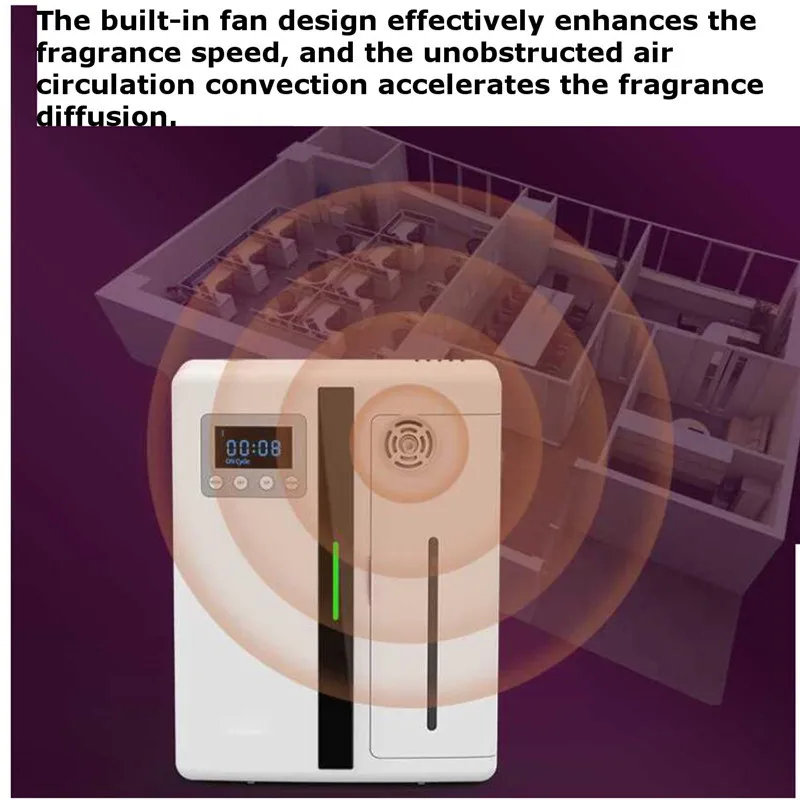 200 مللي نموذج جديد بلوتوث 300 - مراجعة Home Fragrance Hotel Collection وسعره