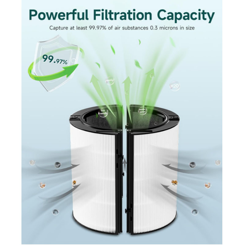 ملحقات استبدال فلتر HEPA لجهاز - مراجعة Dyson Fan Tp07 وسعره