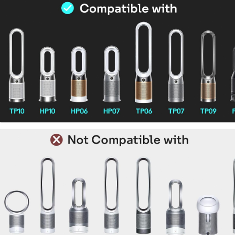 فلتر HEPA حقيقي متوافق مع أجهز - مراجعة Dyson Fan Tp07 وسعره